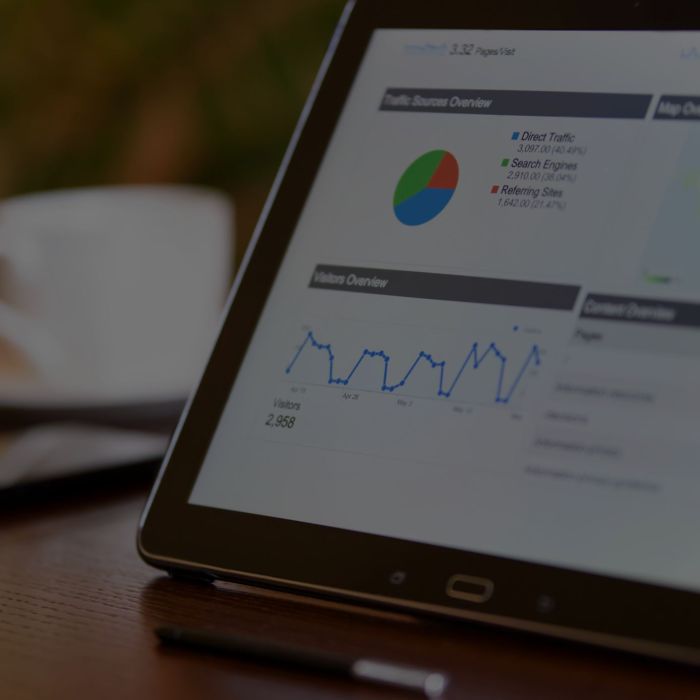 Google Analytics
